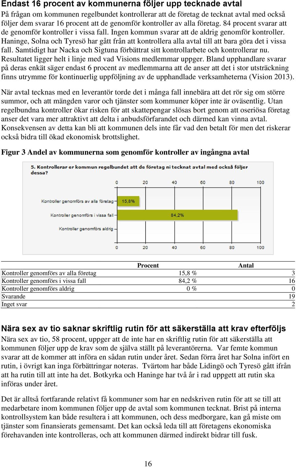 Haninge, Solna och Tyresö har gått från att kontrollera alla avtal till att bara göra det i vissa fall. Samtidigt har Nacka och Sigtuna förbättrat sitt kontrollarbete och kontrollerar nu.