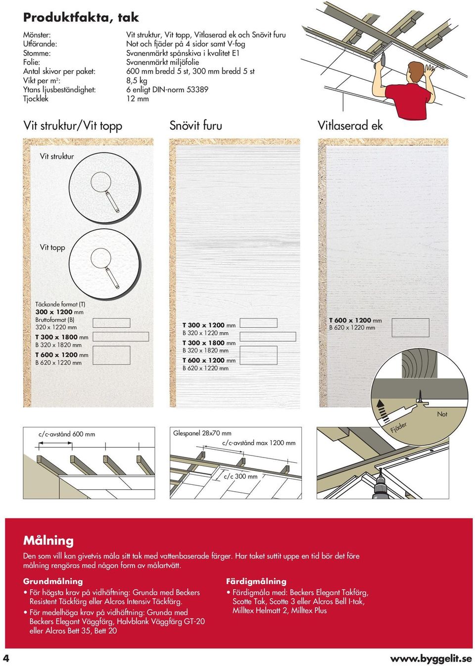 Vitlaserad ek Vit struktur Vit topp Täckande format (T) 300 x 1200 mm Bruttoformat (B) 320 x 1220 mm T 300 x 1800 mm B 320 x 1820 mm T 600 x 1200 mm B 620 x 1220 mm T 300 x 1200 mm B 320 x 1220 mm T