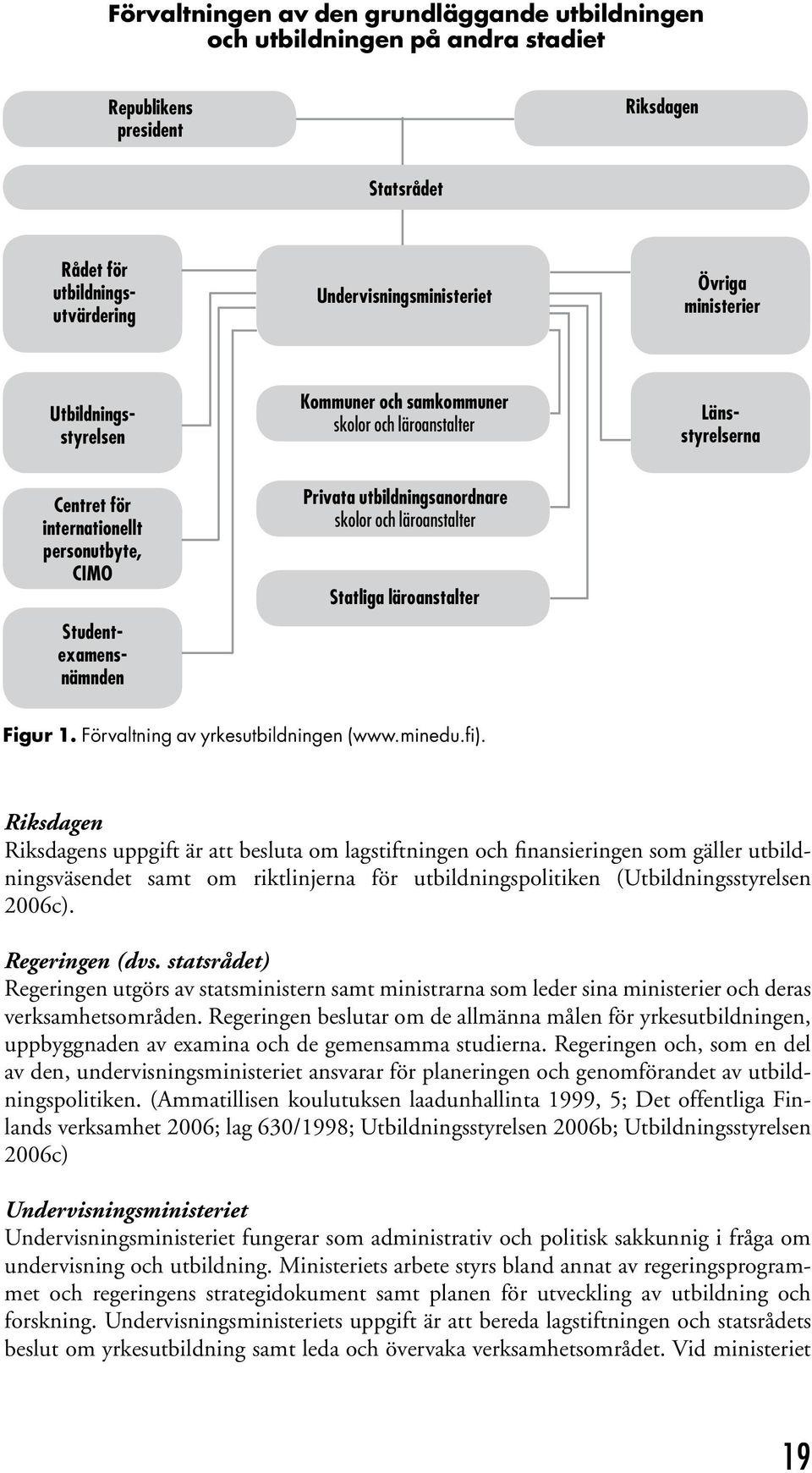 och läroanstalter Statliga läroanstalter Figur 1. Förvaltning av yrkesutbildningen (www.minedu.fi).