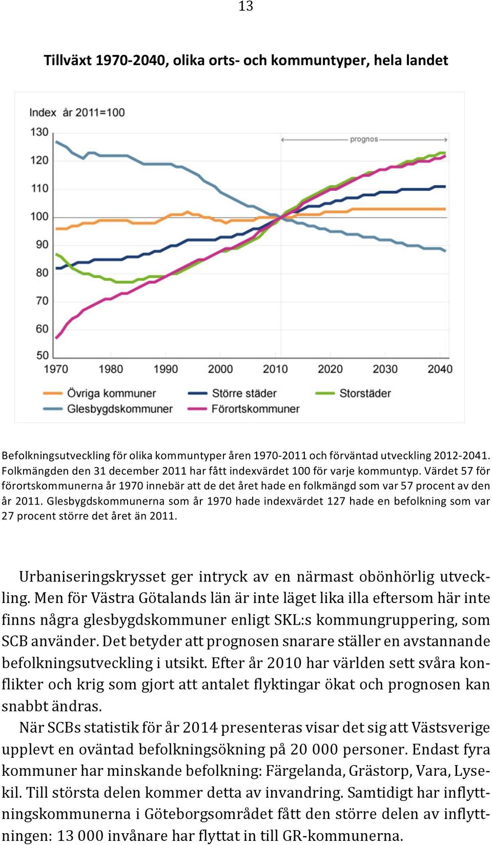 Glesbygdskommunerna som år 1970 hade indexvärdet 127 hade en befolkning som var 27 procent större det året än 2011. Urbaniseringskrysset ger intryck av en närmast obönhörlig utveck- ling.