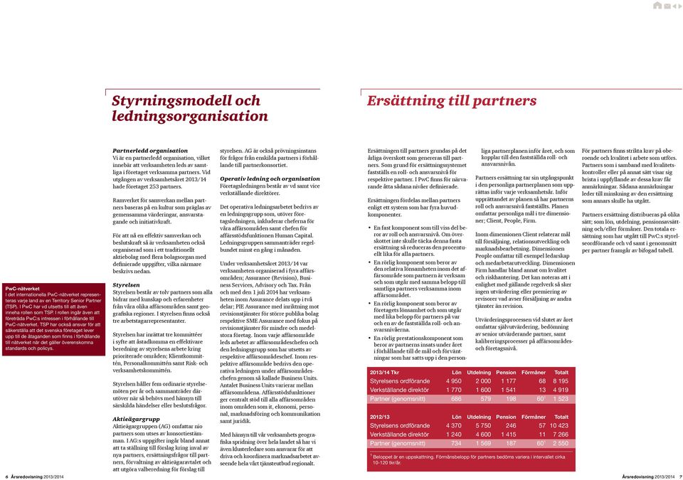 TSP har också ansvar för att säkerställa att det svenska företaget lever upp till de åtaganden som finns i förhållande till nätverket när det gäller överenskomna standards och policys.