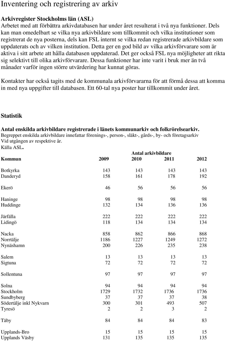 och av vilken institution. Detta ger en god bild av vilka arkivförvarare som är aktiva i sitt arbete att hålla databasen uppdaterad.