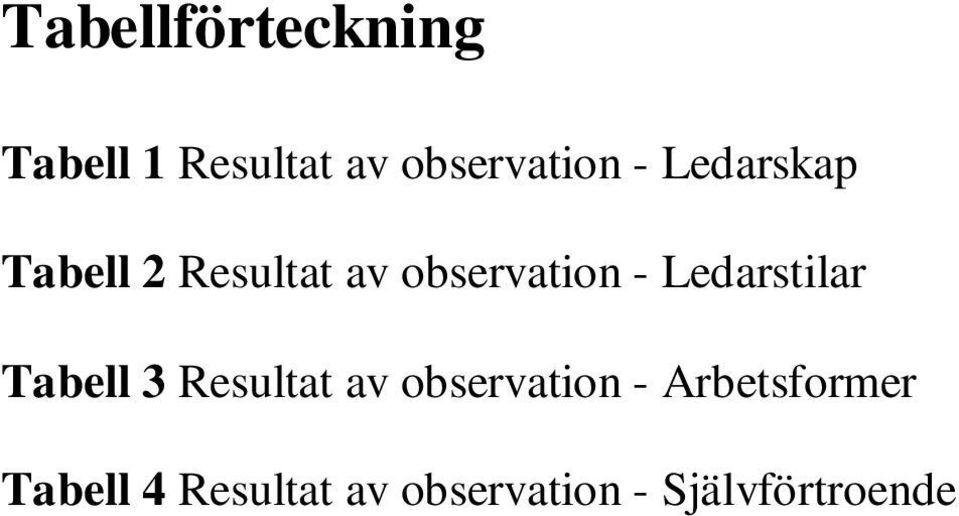 Ledarstilar Tabell 3 Resultat av observation -