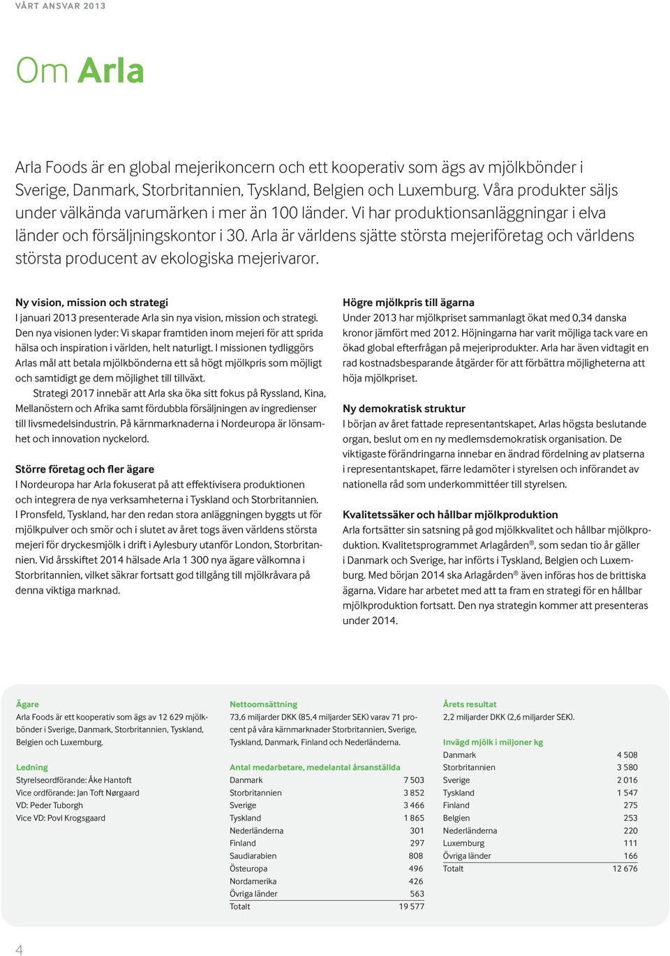 Arla är världens sjätte största mejeriföretag och världens största producent av ekologiska mejerivaror.