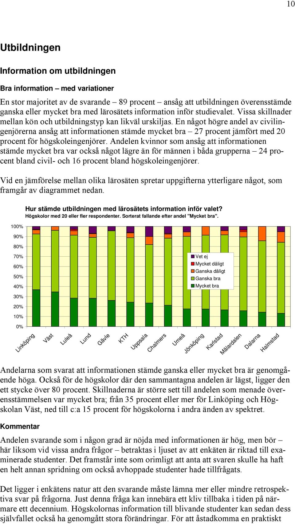 En något högre andel av civilingenjörerna ansåg att informationen stämde mycket bra 27 procent jämfört med 20 procent för högskoleingenjörer.