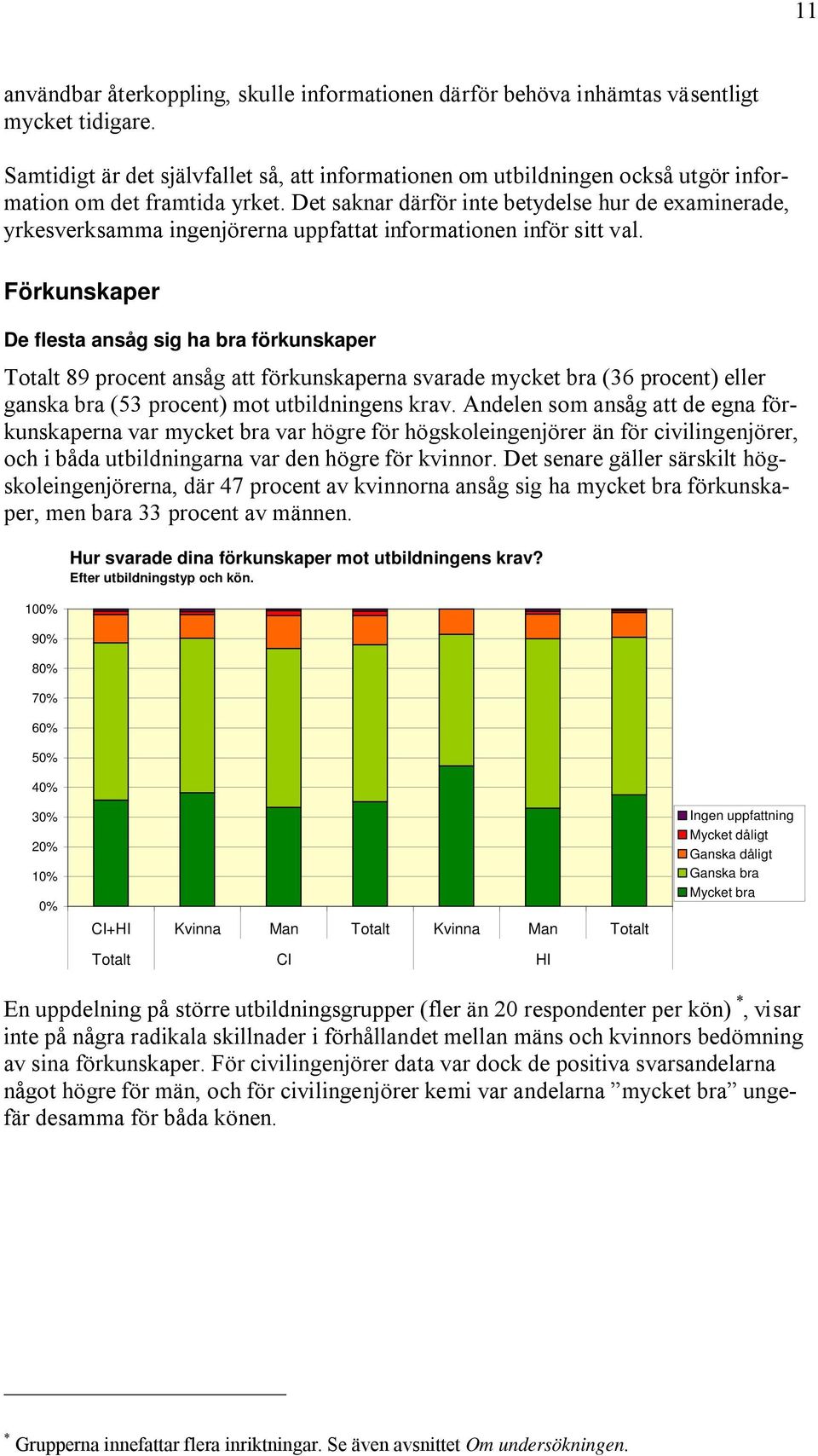 Det saknar därför inte betydelse hur de examinerade, yrkesverksamma ingenjörerna uppfattat informationen inför sitt val.