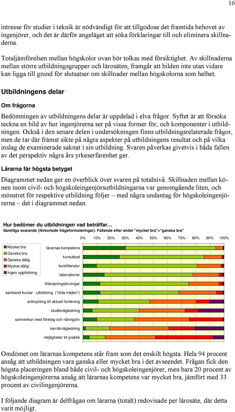 Av skillnaderna mellan större utbildningsgrupper och lärosäten, framgår att bilden inte utan vidare kan ligga till grund för slutsatser om skillnader mellan högskolorna som helhet.