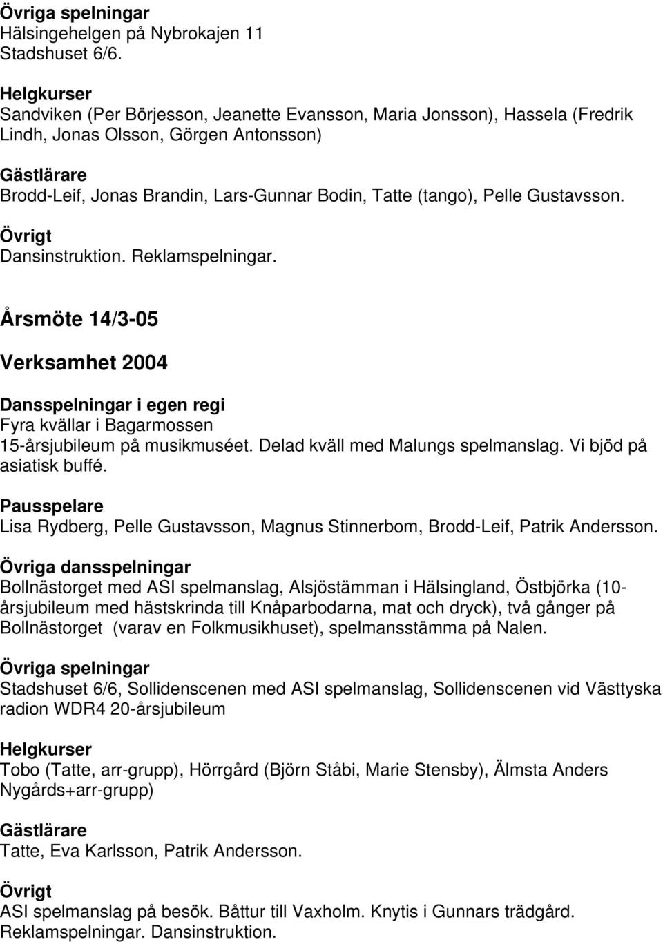 Dansinstruktion. Reklamspelningar. Årsmöte 14/3-05 Verksamhet 2004 Fyra kvällar i Bagarmossen 15-årsjubileum på musikmuséet. Delad kväll med Malungs spelmanslag. Vi bjöd på asiatisk buffé.