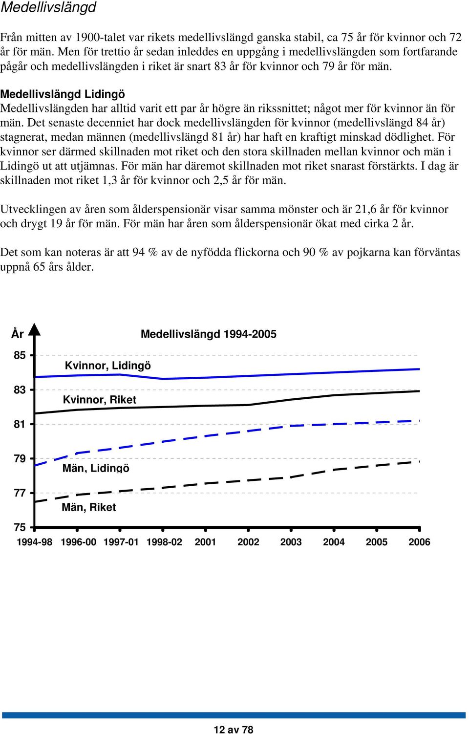 Medellivslängd Lidingö Medellivslängden har alltid varit ett par år högre än rikssnittet; något mer för kvinnor än för män.