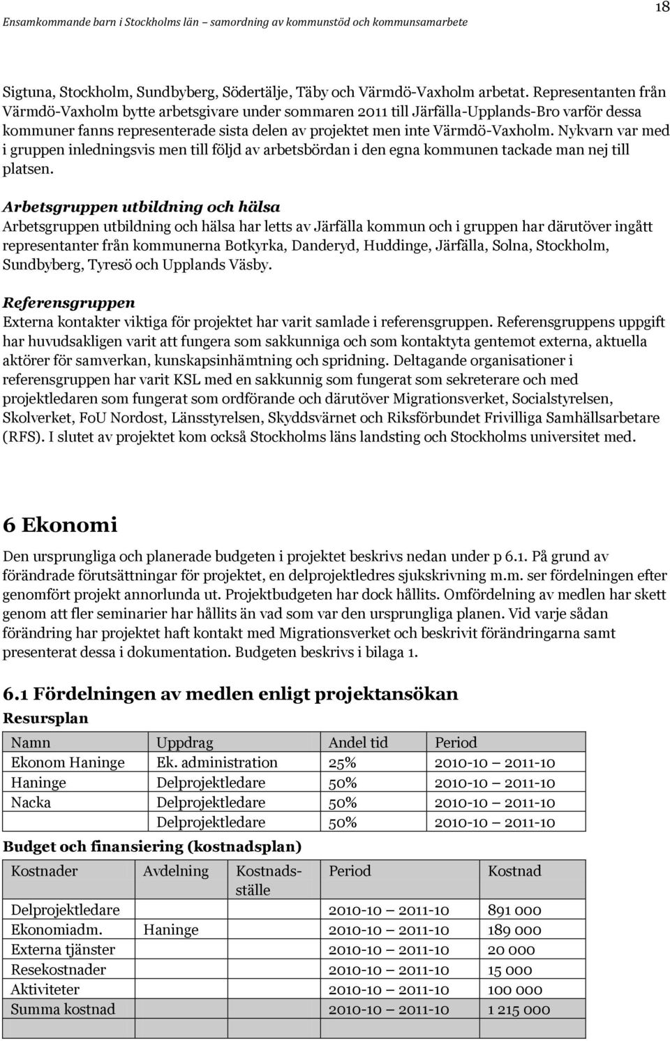 Nykvarn var med i gruppen inledningsvis men till följd av arbetsbördan i den egna kommunen tackade man nej till platsen.