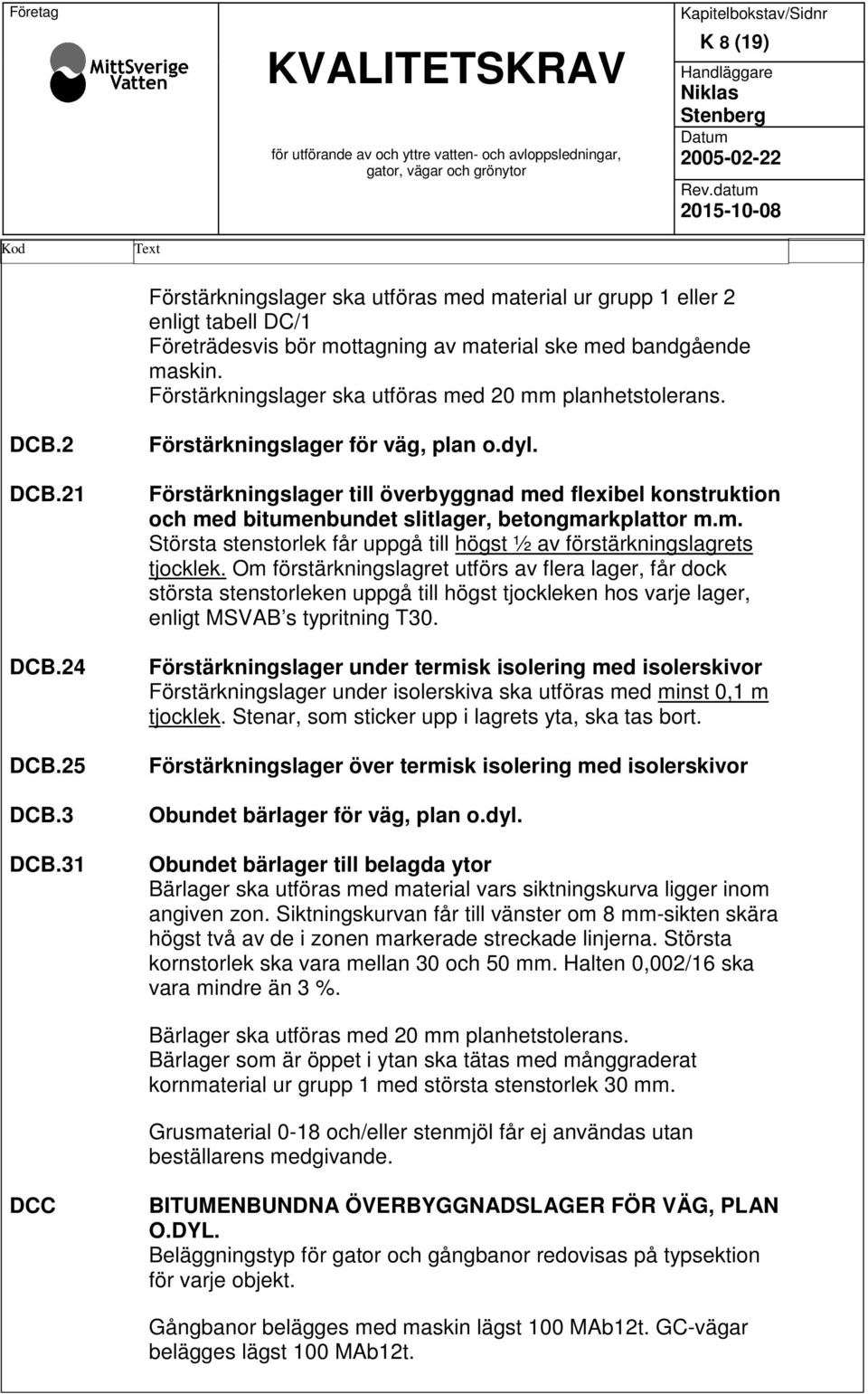 Förstärkningslager ska utföras med 20 mm planhetstolerans. DCB.2 DCB.21 DCB.24 DCB.25 DCB.3 DCB.31 Förstärkningslager för väg, plan o.dyl.