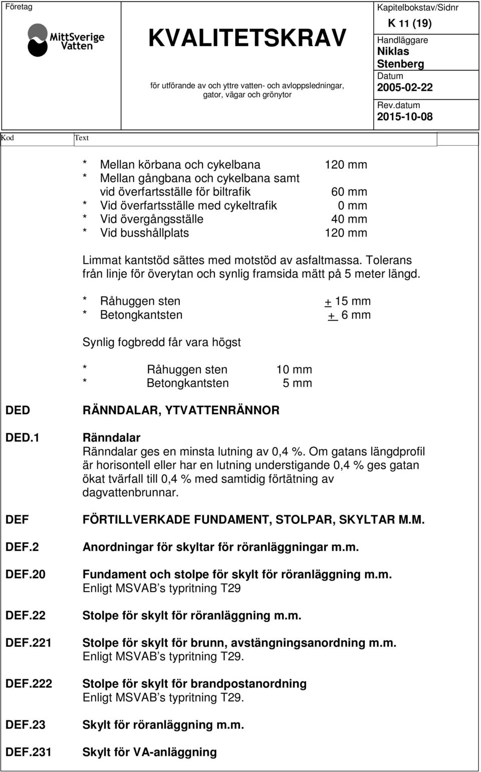 övergångsställe 40 mm * Vid busshållplats 120 mm Limmat kantstöd sättes med motstöd av asfaltmassa. Tolerans från linje för överytan och synlig framsida mätt på 5 meter längd.