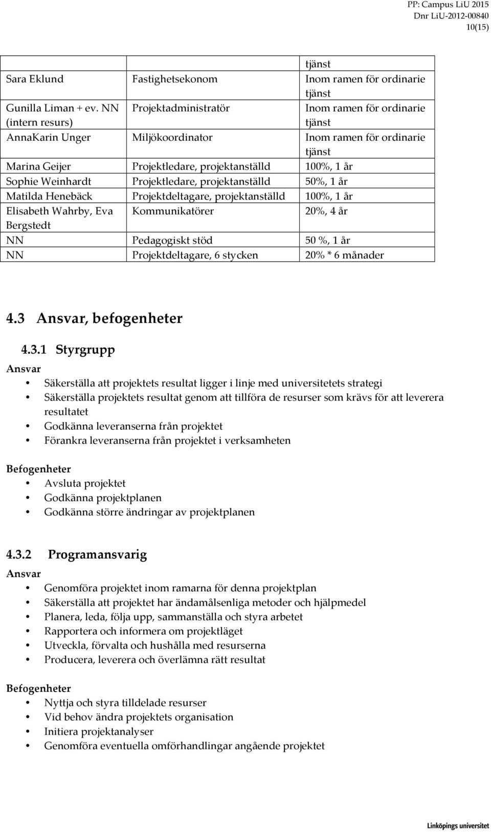 Weinhardt Projektledare, projektanställd 50%, 1 år Matilda Henebäck Projektdeltagare, projektanställd 100%, 1 år Elisabeth Wahrby, Eva Kommunikatörer 20%, 4 år Bergstedt NN Pedagogiskt stöd 50 %, 1