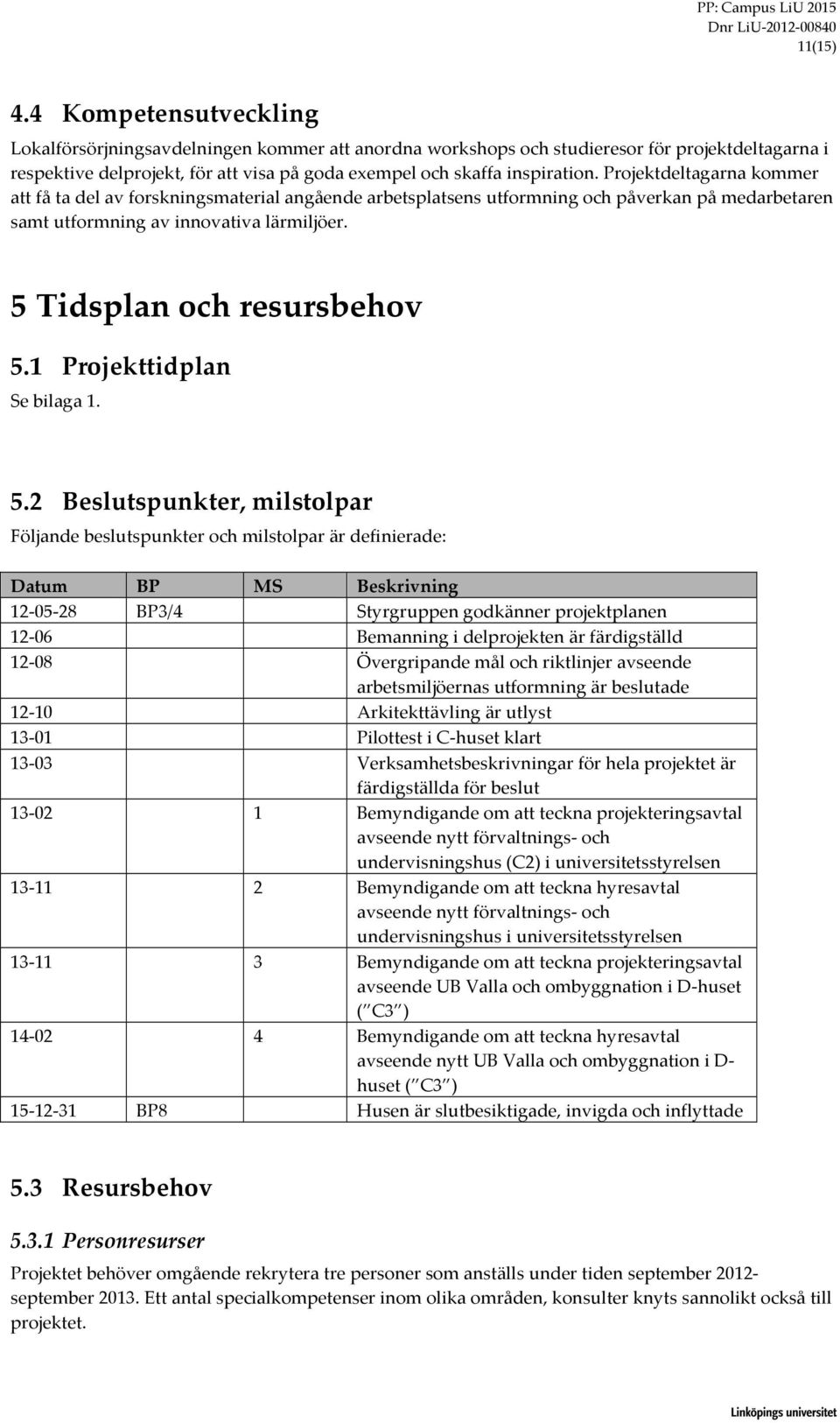 Projektdeltagarna kommer att få ta del av forskningsmaterial angående arbetsplatsens utformning och påverkan på medarbetaren samt utformning av innovativa lärmiljöer. 5 Tidsplan och resursbehov 5.