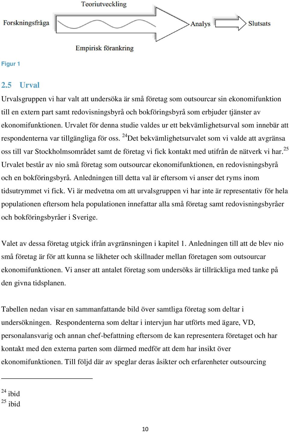 ekonomifunktionen. Urvalet för denna studie valdes ur ett bekvämlighetsurval som innebär att respondenterna var tillgängliga för oss.