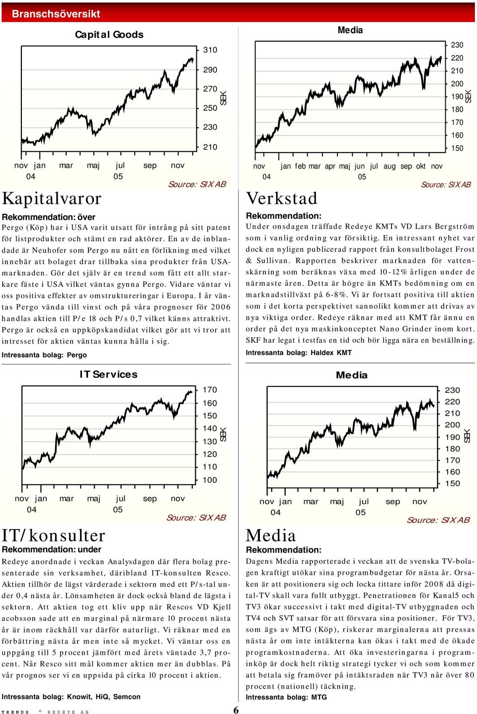 Gör det själv är en trend som fått ett allt starkare fäste i USA vilket väntas gynna Pergo. Vidare väntar vi oss positiva effekter av omstruktureringar i Europa.