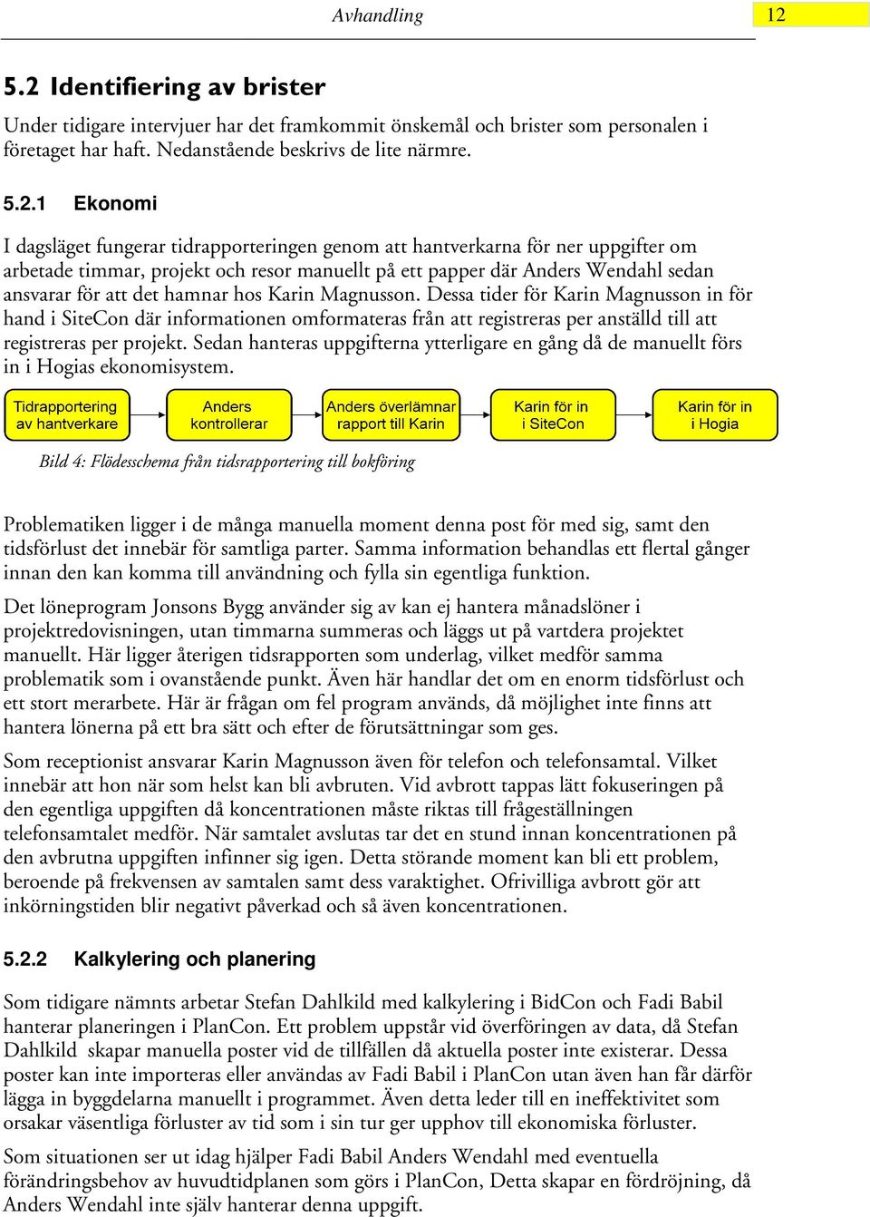 Magnusson. Dessa tider för Karin Magnusson in för hand i SiteCon där informationen omformateras från att registreras per anställd till att registreras per projekt.