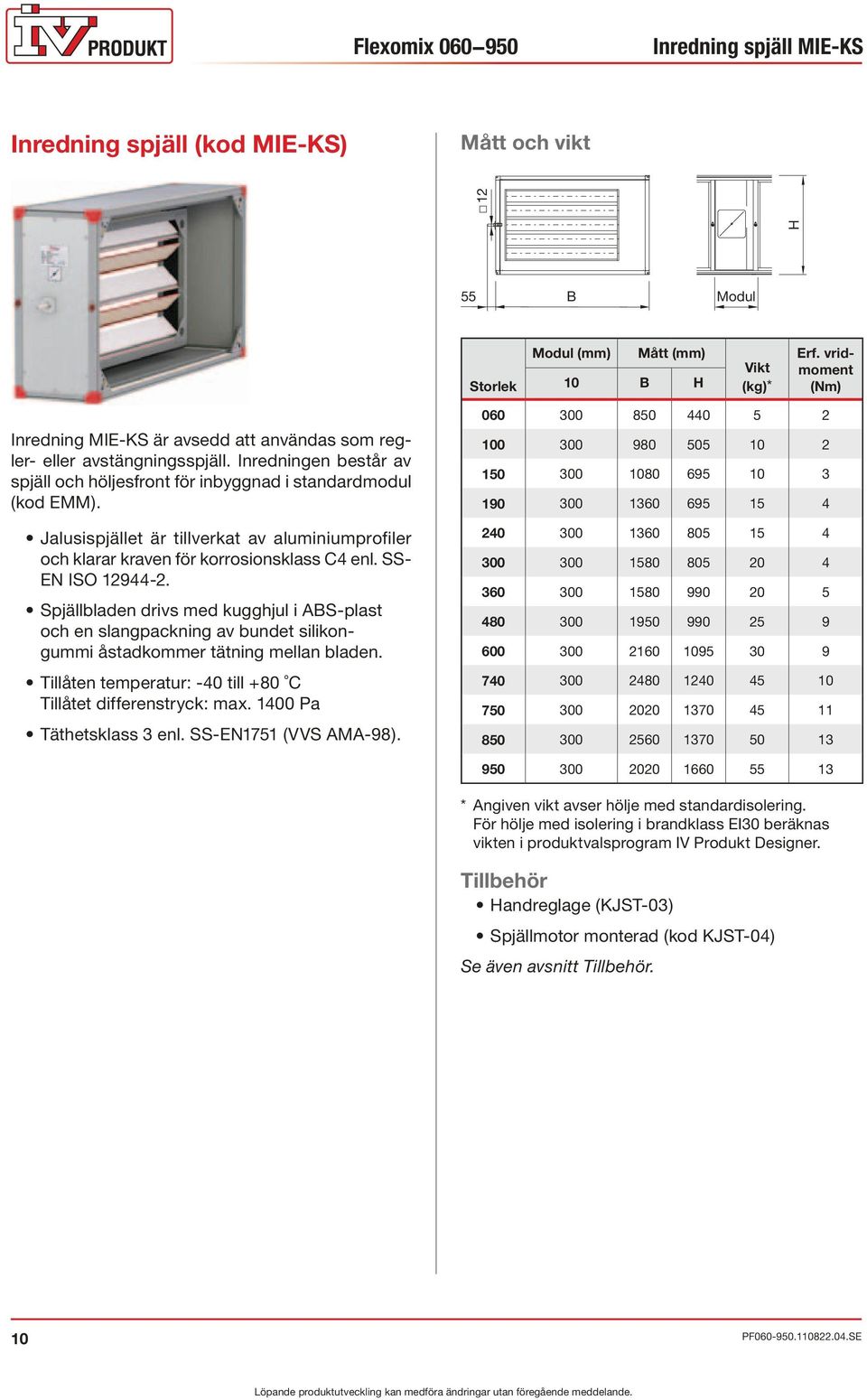 Jalusispjället är tillverkat av aluminiumprofiler och klarar kraven för korrosionsklass C4 enl. SS- EN ISO 12944-2.