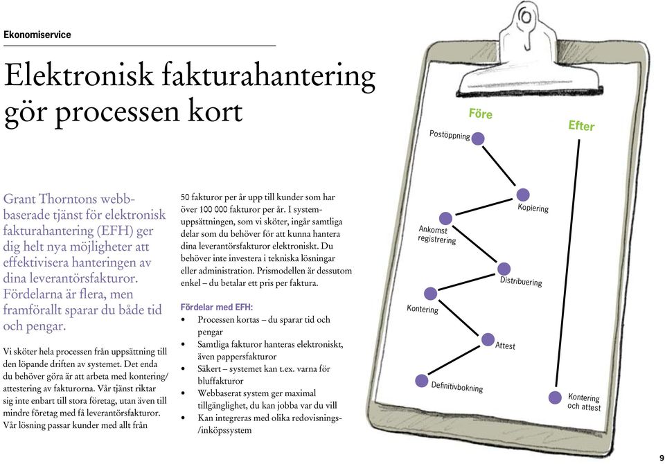 Det enda du behöver göra är att arbeta med kontering/ attestering av fakturorna. Vår tjänst riktar sig inte enbart till stora företag, utan även till mindre företag med få leverantörsfakturor.