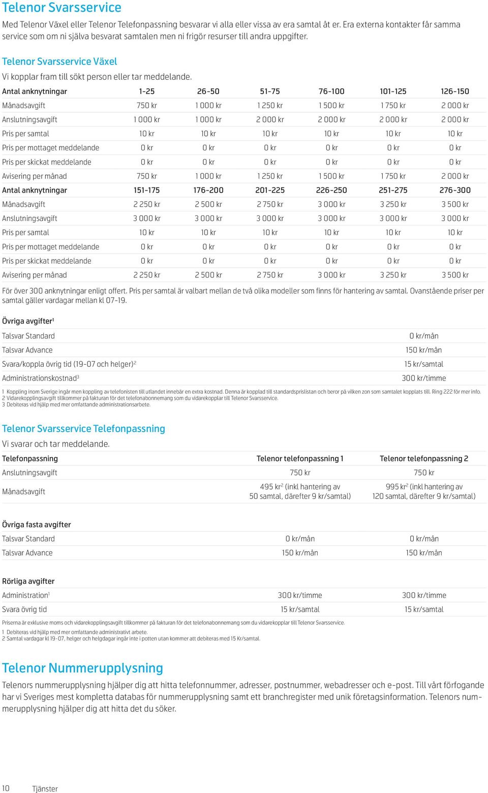 Telenor Svarsservice Växel Vi kopplar fram till sökt person eller tar meddelande.