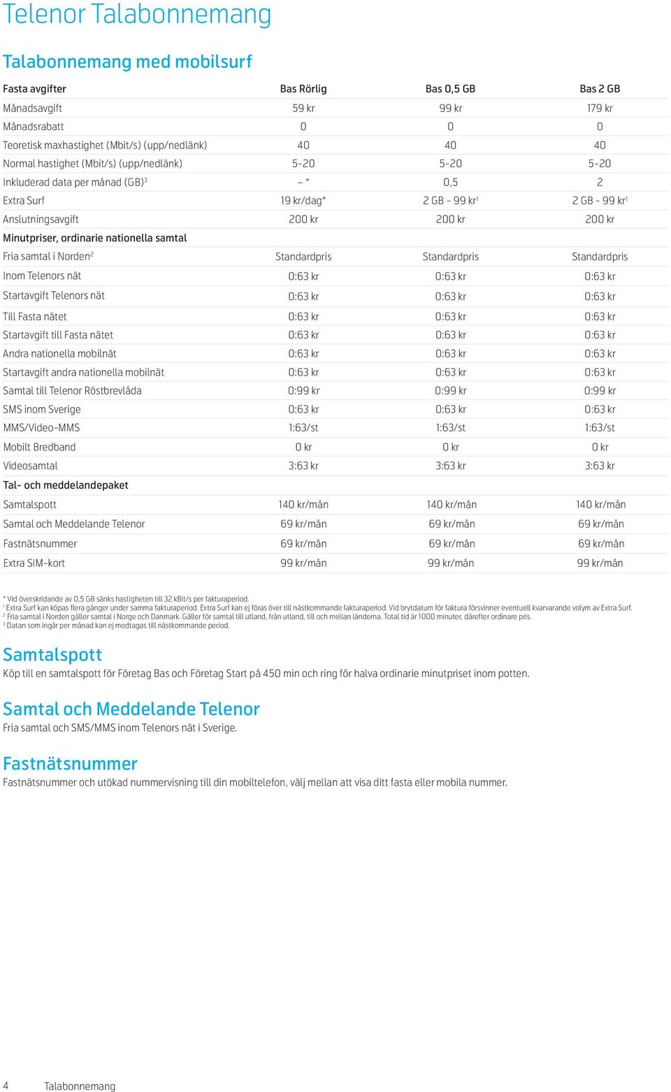 Minutpriser, ordinarie nationella samtal Fria samtal i Norden 2 Standardpris Standardpris Standardpris Inom Telenors nät 0:63 kr 0:63 kr 0:63 kr Startavgift Telenors nät 0:63 kr 0:63 kr 0:63 kr Till