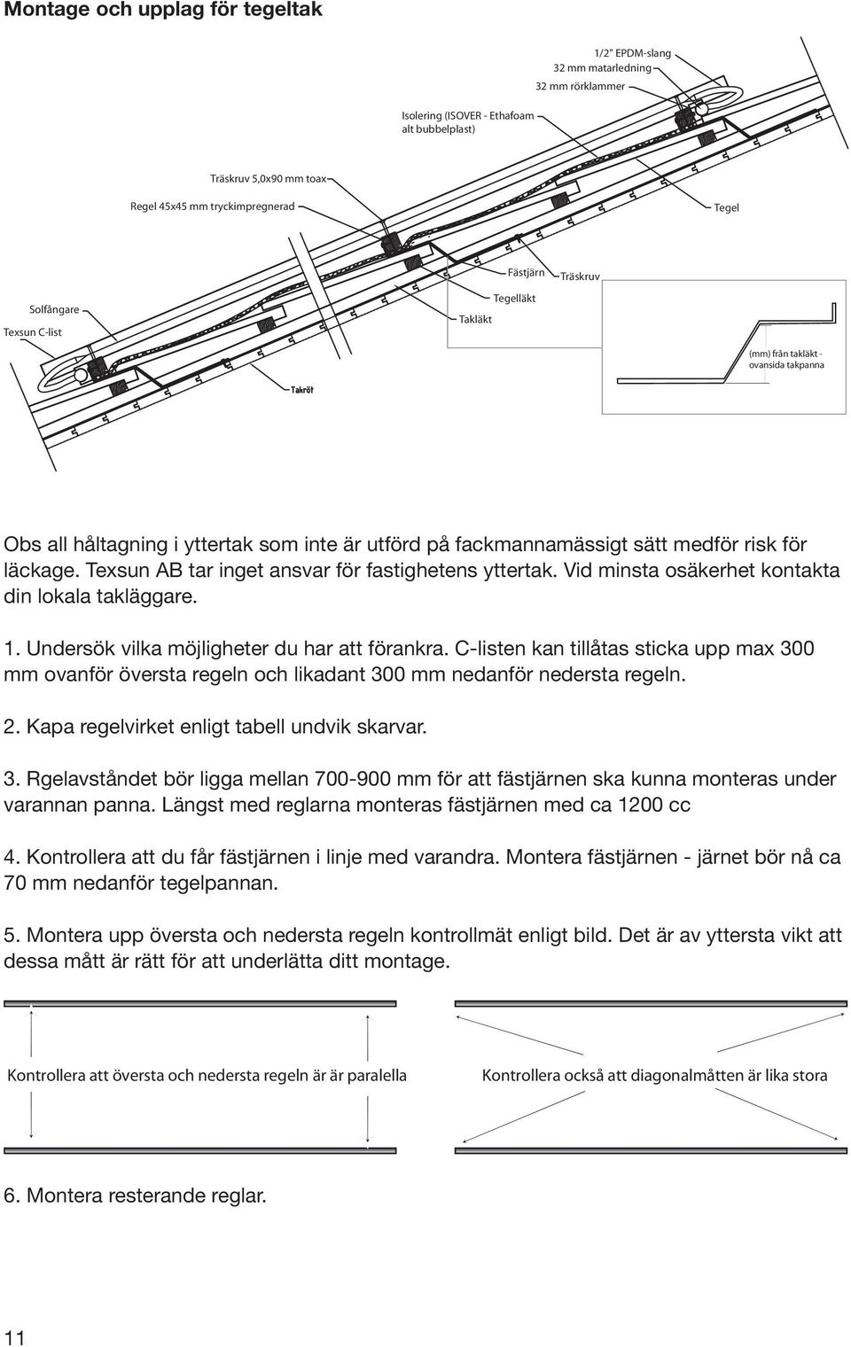 Texsun AB tar inget ansvar för fastighetens yttertak. Vid minsta osäkerhet kontakta din lokala takläggare. 1. Undersök vilka möjligheter du har att förankra.