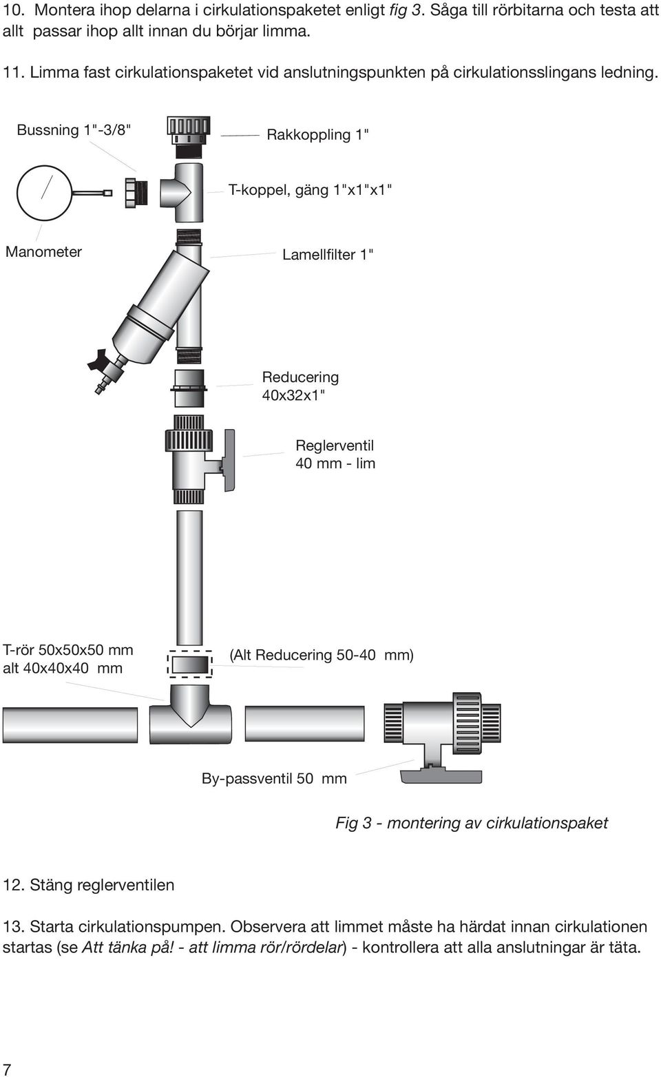 Bussning 1"-3/8" Rakkoppling 1" T-koppel, gäng 1"x1"x1" Manometer Lamellfilter 1" Reducering 40x32x1" Reglerventil 40 mm - lim T-rör 50x50x50 mm alt 40x40x40 mm (Alt