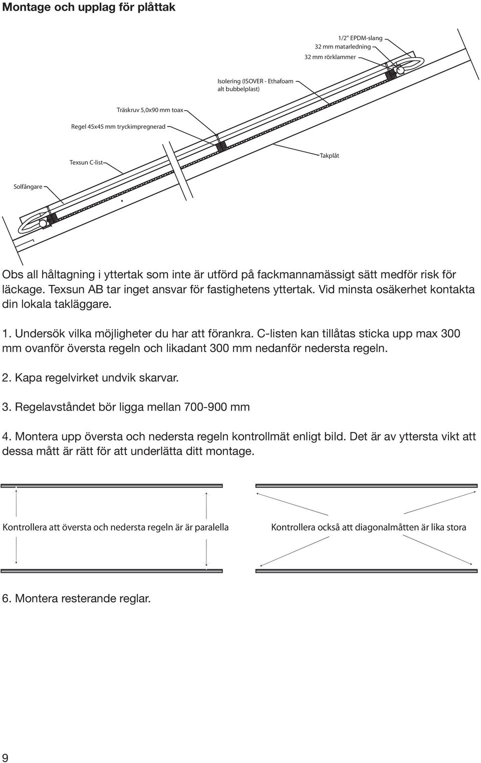 Vid minsta osäkerhet kontakta din lokala takläggare. 1. Undersök vilka möjligheter du har att förankra.