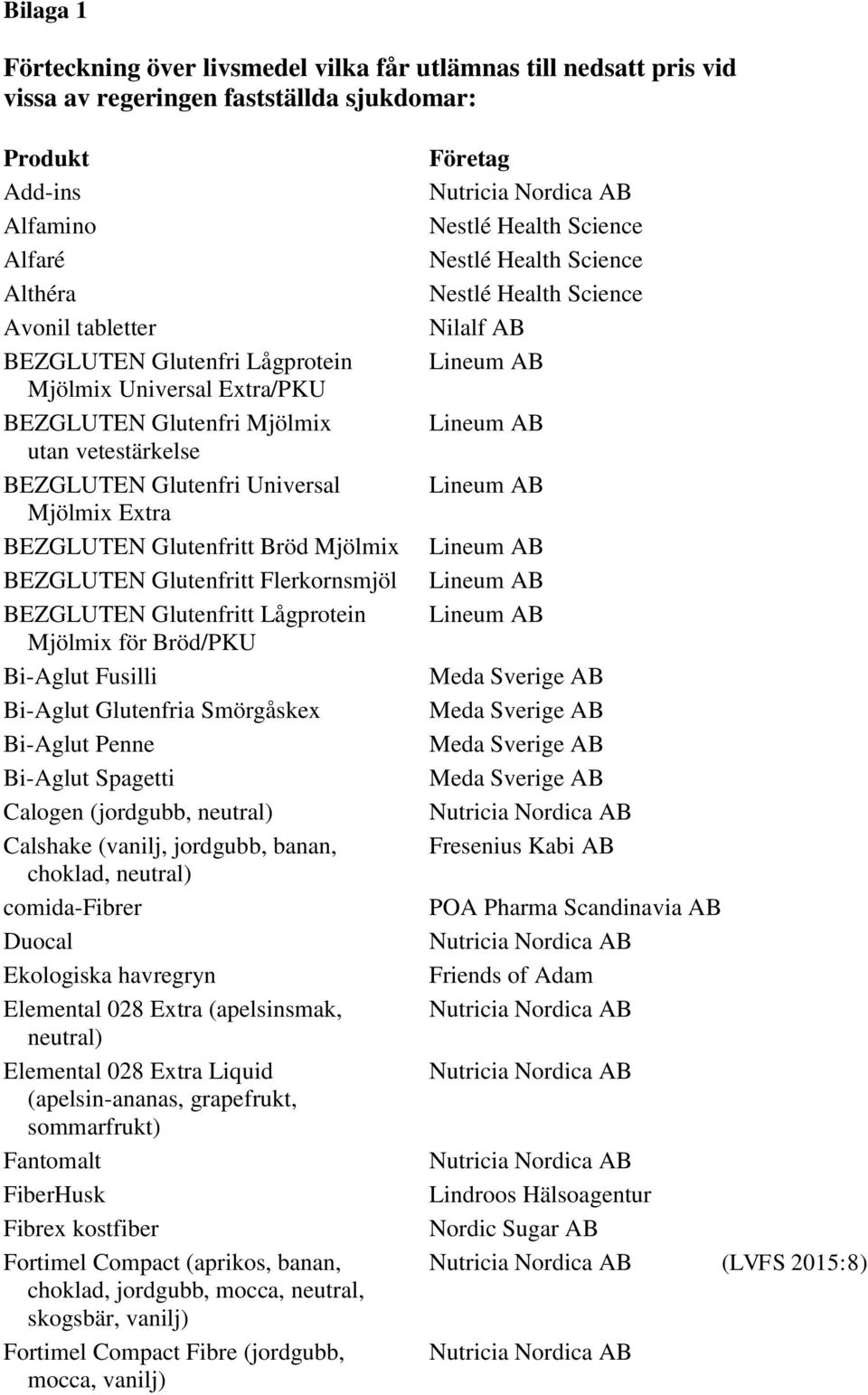 Flerkornsmjöl BEZGLUTEN Glutenfritt Lågprotein Mjölmix för Bröd/PKU Bi-Aglut Fusilli Bi-Aglut Glutenfria Smörgåskex Bi-Aglut Penne Bi-Aglut Spagetti Calogen (jordgubb, neutral) Calshake (vanilj,