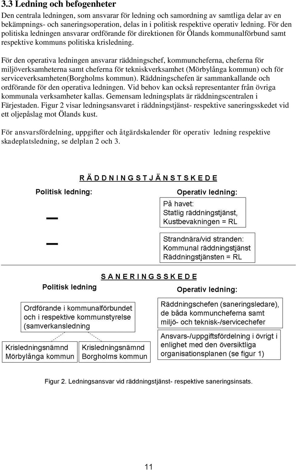 För den operativa ledningen ansvarar räddningschef, kommuncheferna, cheferna för miljöverksamheterna samt cheferna för tekniskverksamhet (Mörbylånga kommun) och för serviceverksamheten(borgholms