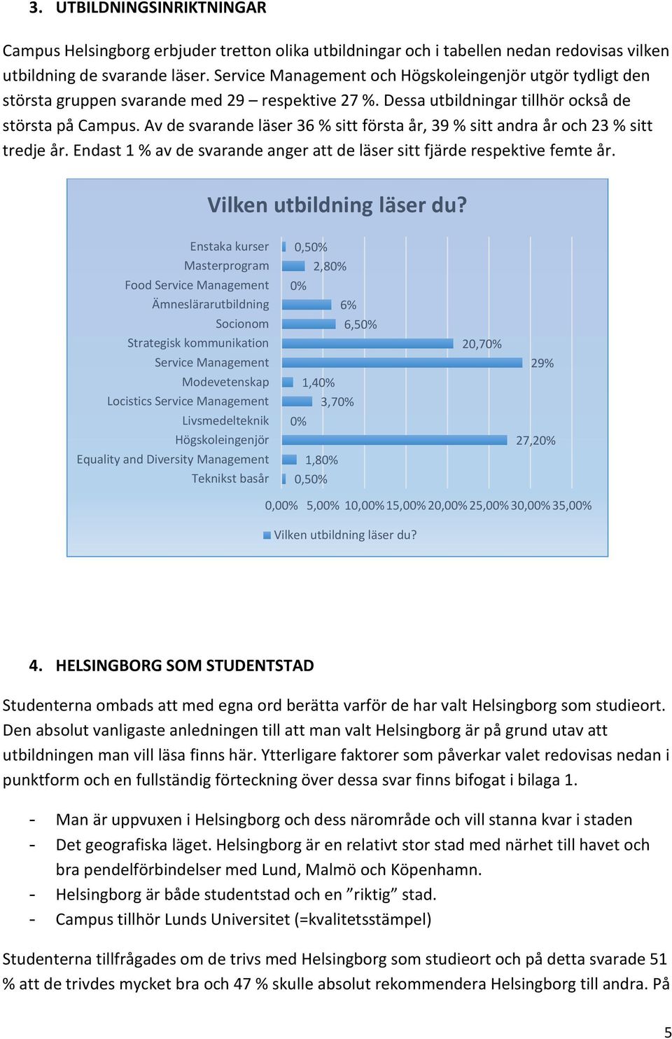 Av de svarande läser 36 % sitt första år, 39 % sitt andra år och 23 % sitt tredje år. Endast 1 % av de svarande anger att de läser sitt fjärde respektive femte år. Vilken utbildning läser du?