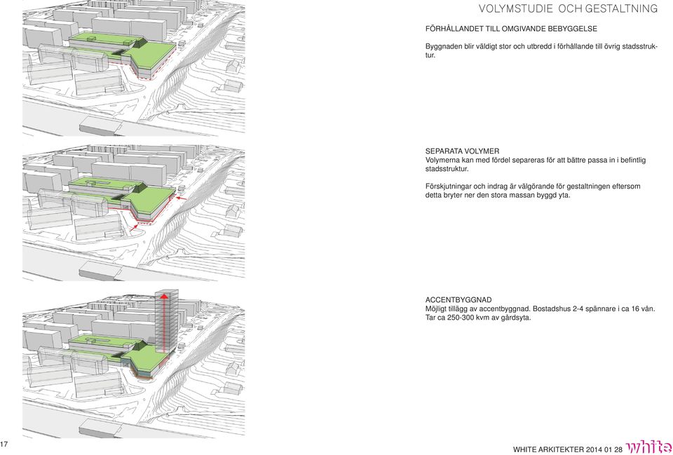 SEPARATA VOLYMER Volymerna kan med fördel separeras för att bättre passa in i befi ntlig stadsstruktur.