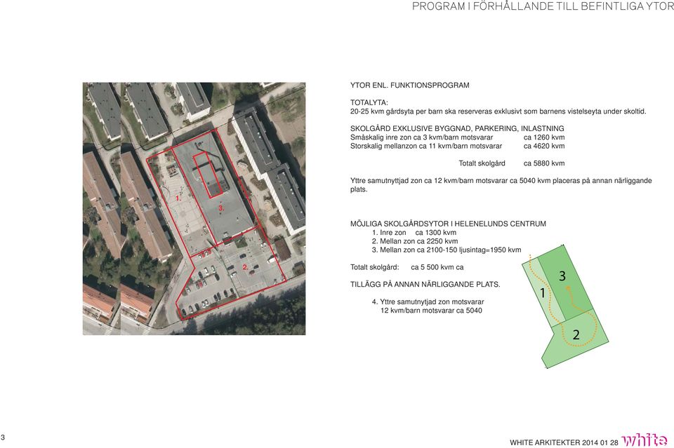 1. 3. 3 3 Yttre samutnyttjad zon ca 12 kvm/barn motsvarar ca 5040 kvm placeras på annan närliggande plats. 8 8 4 4 MÖJLIGA SKOLGÅRDSYTOR I HELENELUNDS CENTRUM 1. Inre zon ca 1300 kvm 2.