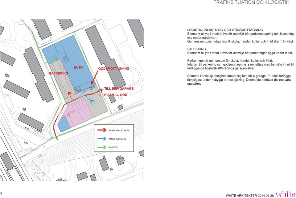 PARKERING BUTIK GODSMOTTAGNING Parkeringen är gemensam för skola, handel, kultur och fritid.