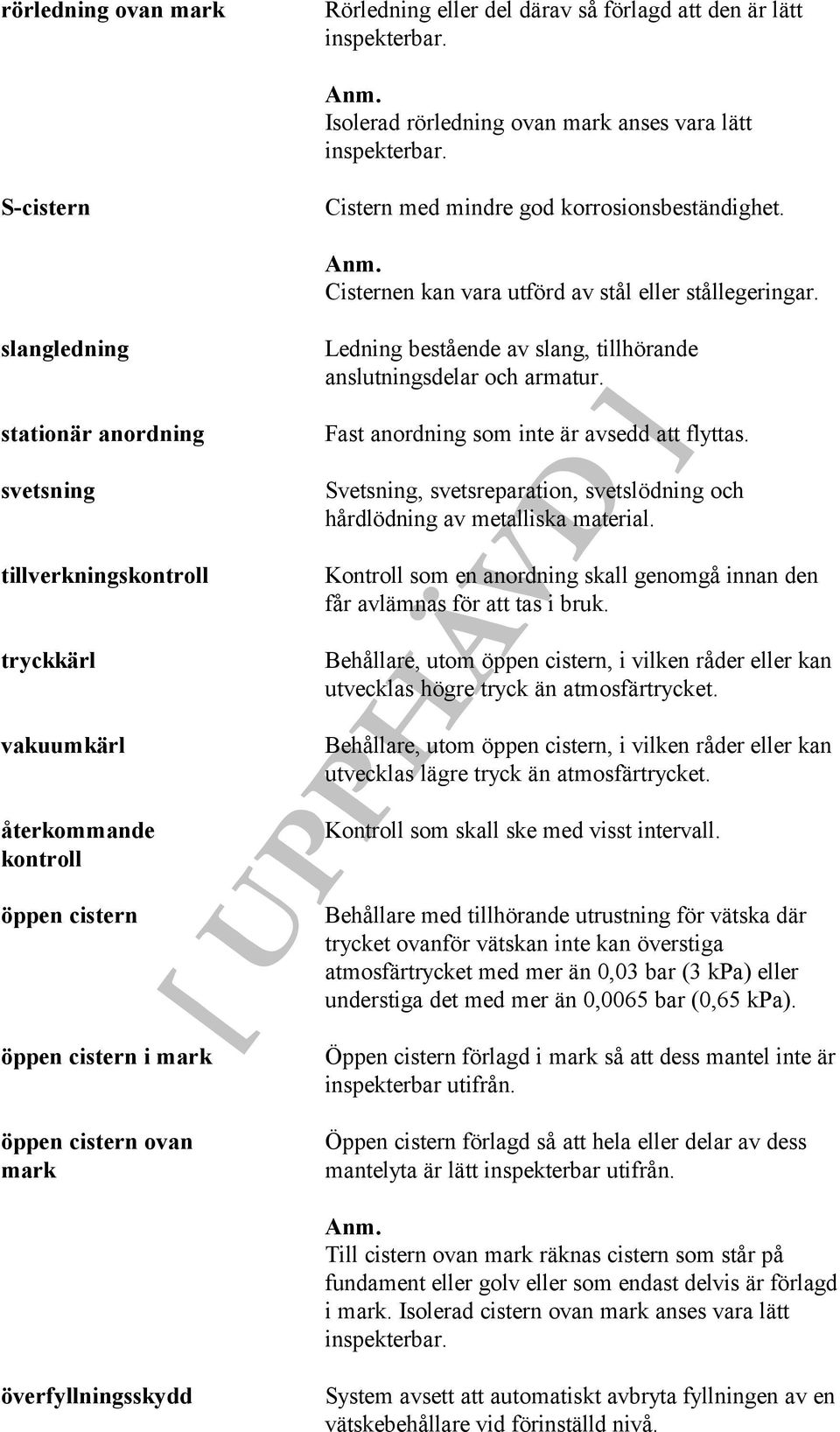 slangledning stationär anordning svetsning tillverkningskontroll tryckkärl vakuumkärl återkommande kontroll öppen cistern öppen cistern i mark öppen cistern ovan mark Ledning bestående av slang,