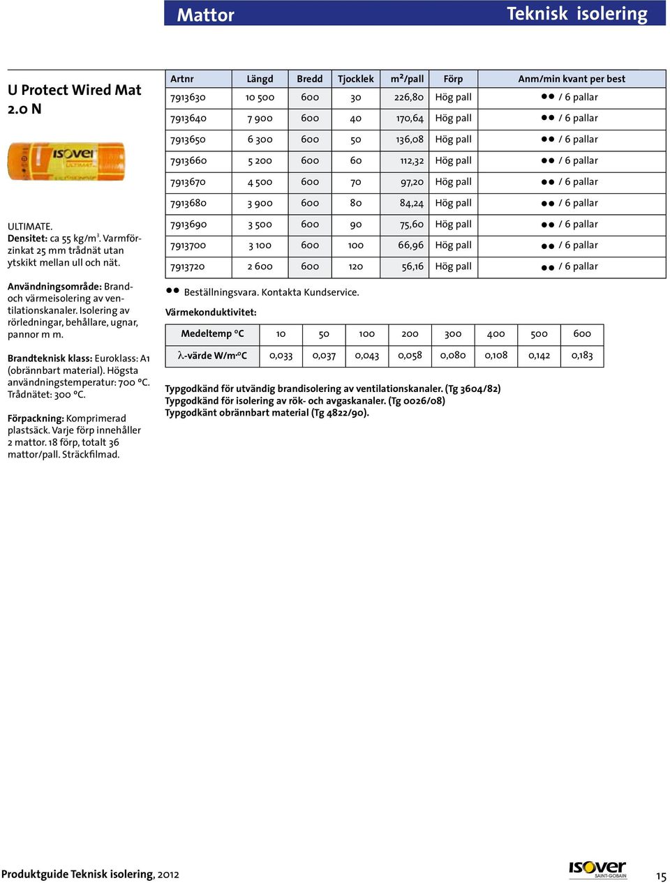 Förpackning: Komprimerad plastsäck. Varje förp innehåller 2 mattor. 18 förp, totalt 36 mattor/pall. Sträckfilmad.