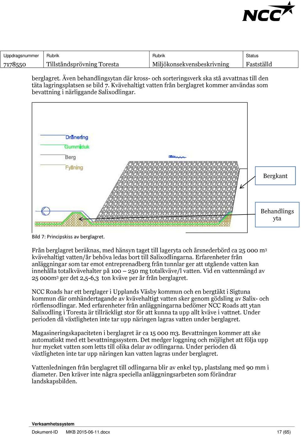 Från berglagret beräknas, med hänsyn taget till lageryta och årsnederbörd ca 25 000 m 3 kvävehaltigt vatten/år behöva ledas bort till Salixodlingarna.