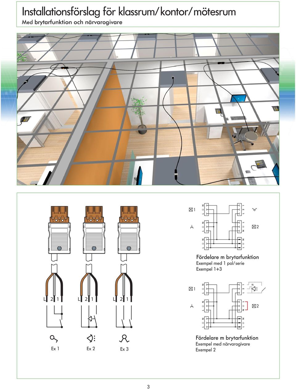 brytarfunktion Exempel med pol/serie Exempel + L L L L N L N L N L N