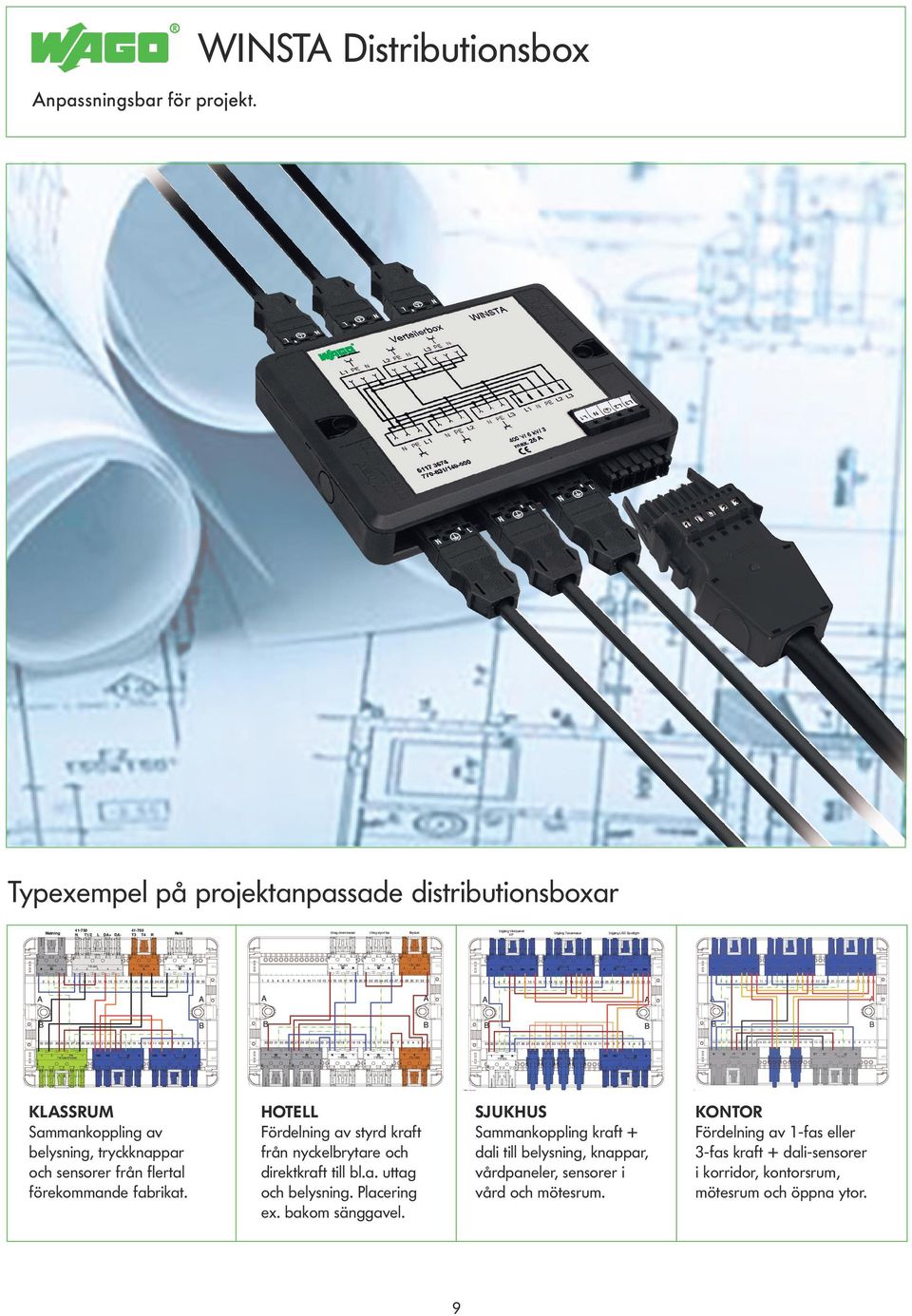 USFUEHRUNGSPLN 0 9 0 9 0 9 Gehäuse 0-/ schwarz Leitungsquerschnitt, mm² ÄNDERUNGEN E D C -0 T/ T PE 0-/0-000 L PE 0-0 0-0 T KLSSRUM Sammankoppling av belysning, tryckknappar och sensorer från flertal