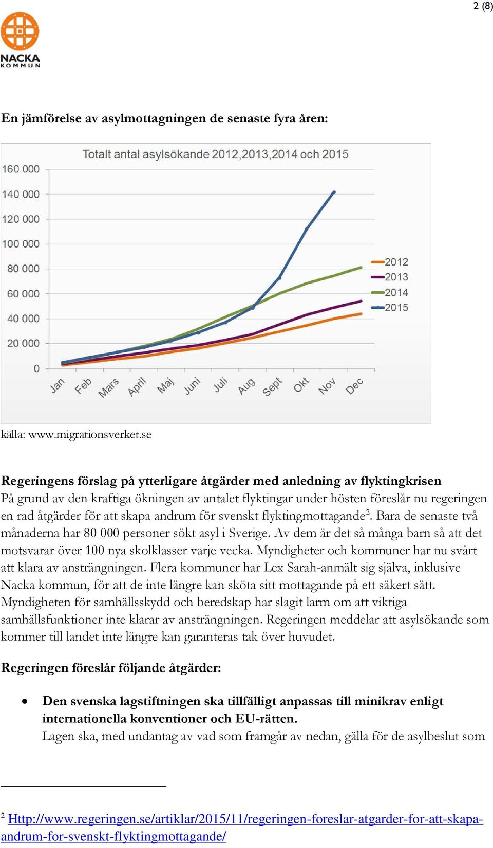 skapa andrum för svenskt flyktingmottagande 2. Bara de senaste två månaderna har 80 000 personer sökt asyl i Sverige.