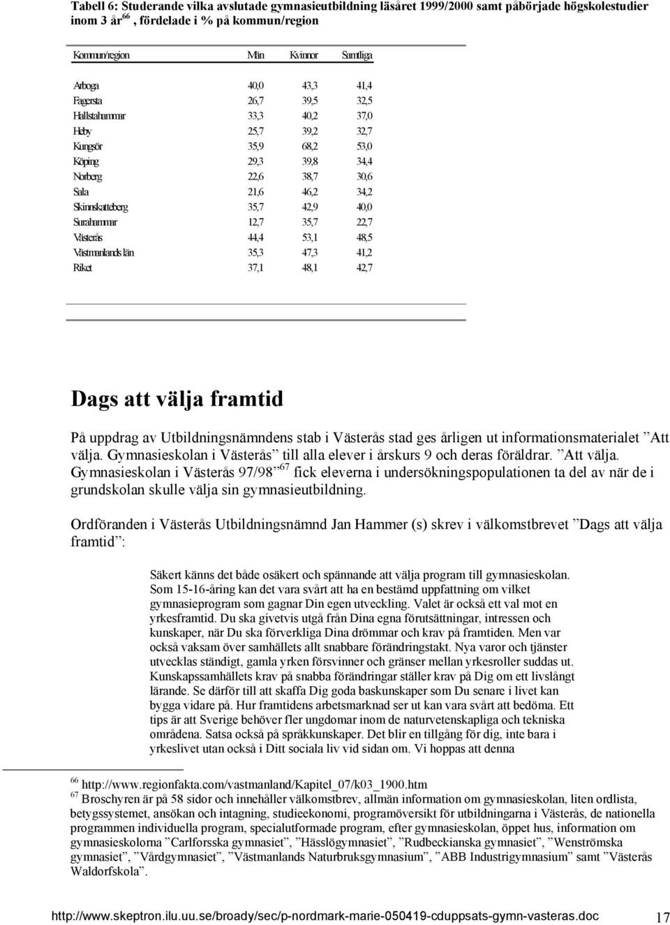 40,0 Surahammar 12,7 35,7 22,7 Västerås 44,4 53,1 48,5 Västmanlands län 35,3 47,3 41,2 Riket 37,1 48,1 42,7 Dags att välja framtid På uppdrag av Utbildningsnämndens stab i Västerås stad ges årligen