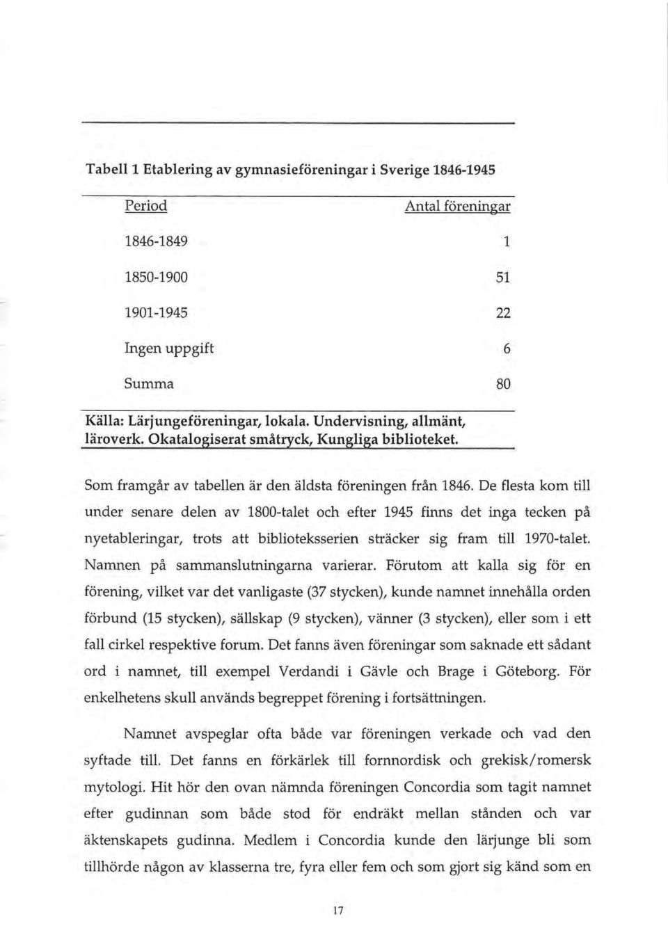 De fiesta kom till under senare delen av 1800-talet och efter 1945 finns det inga tecken pa nyetableringar, trots att biblioteksserien stracker sig fram till 1970-talet.