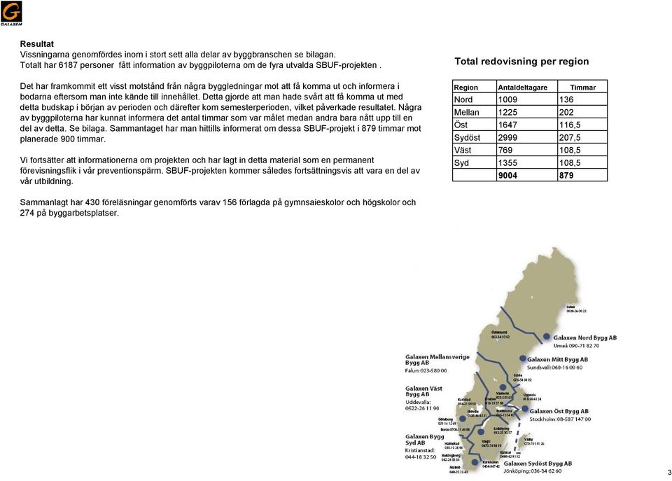 Detta gjorde att man hade svårt att få komma ut med detta budskap i början av perioden och därefter kom semesterperioden, vilket påverkade resultatet.