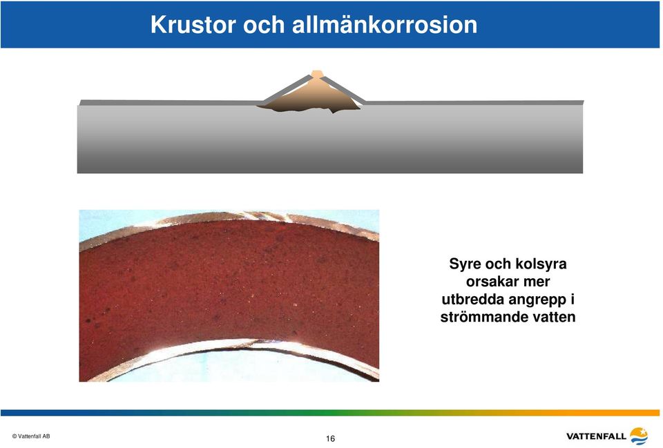 och kolsyra orsakar mer