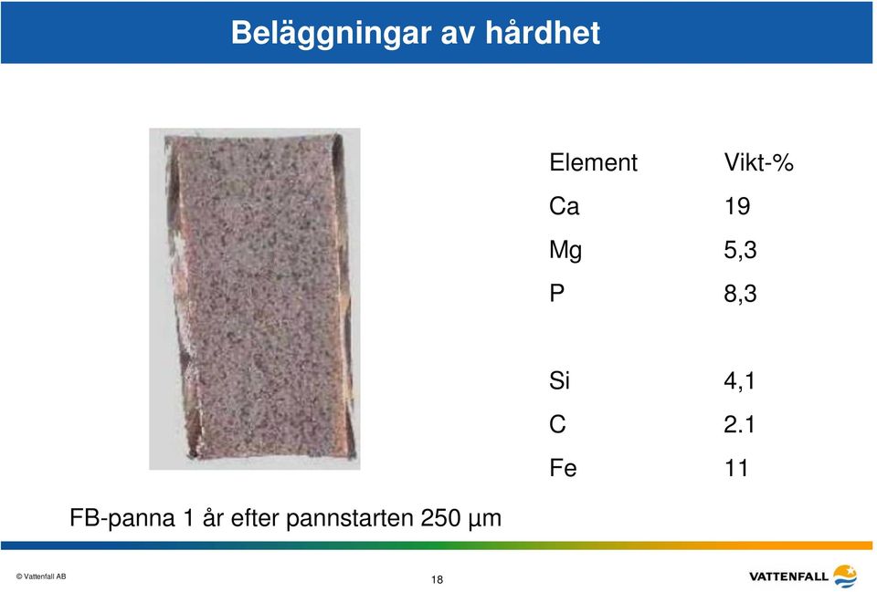 8,3 Si 4,1 C 2.