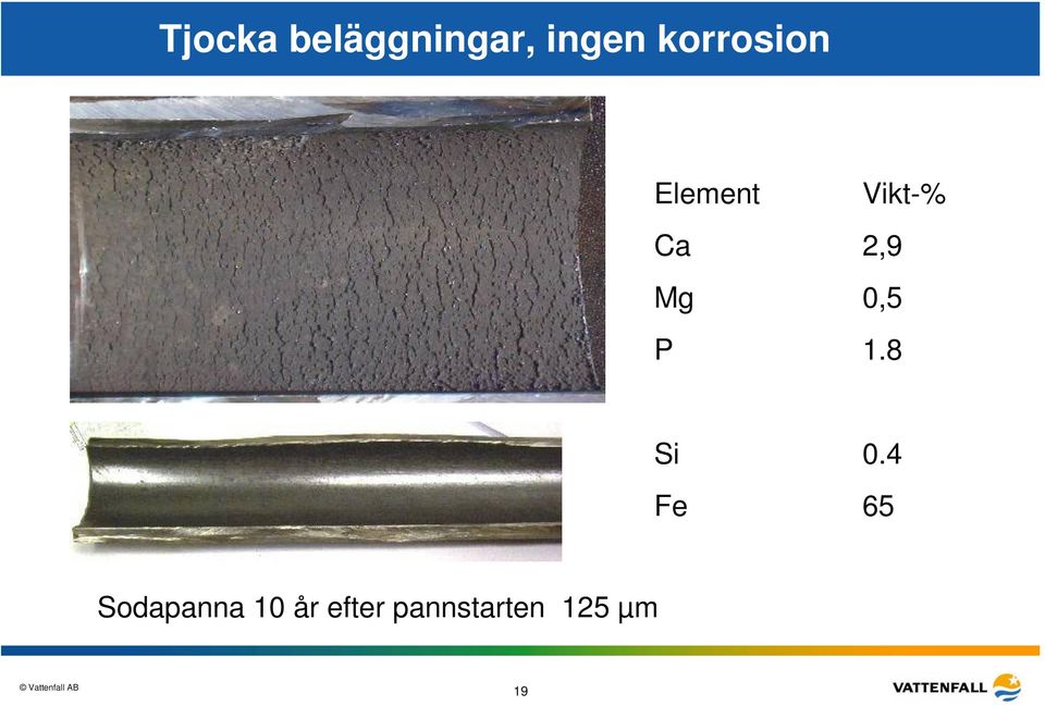 Mg 0,5 P 1.8 Si 0.