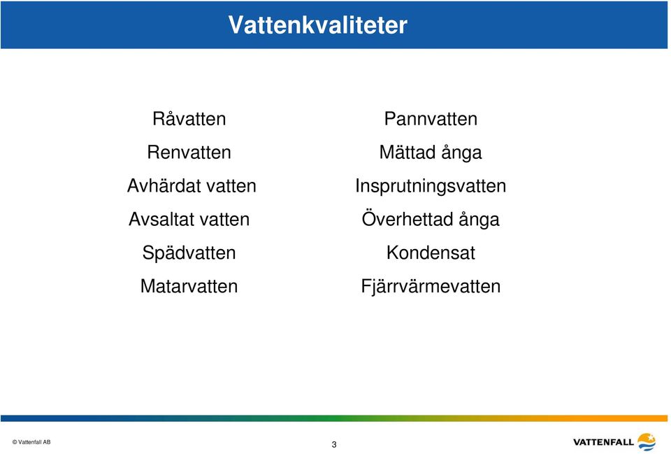 Matarvatten Pannvatten Mättad ånga