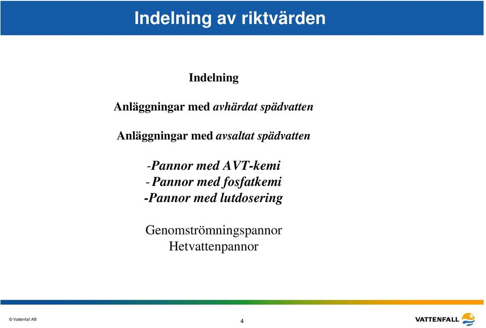 spädvatten -Pannor med AVT-kemi - Pannor med