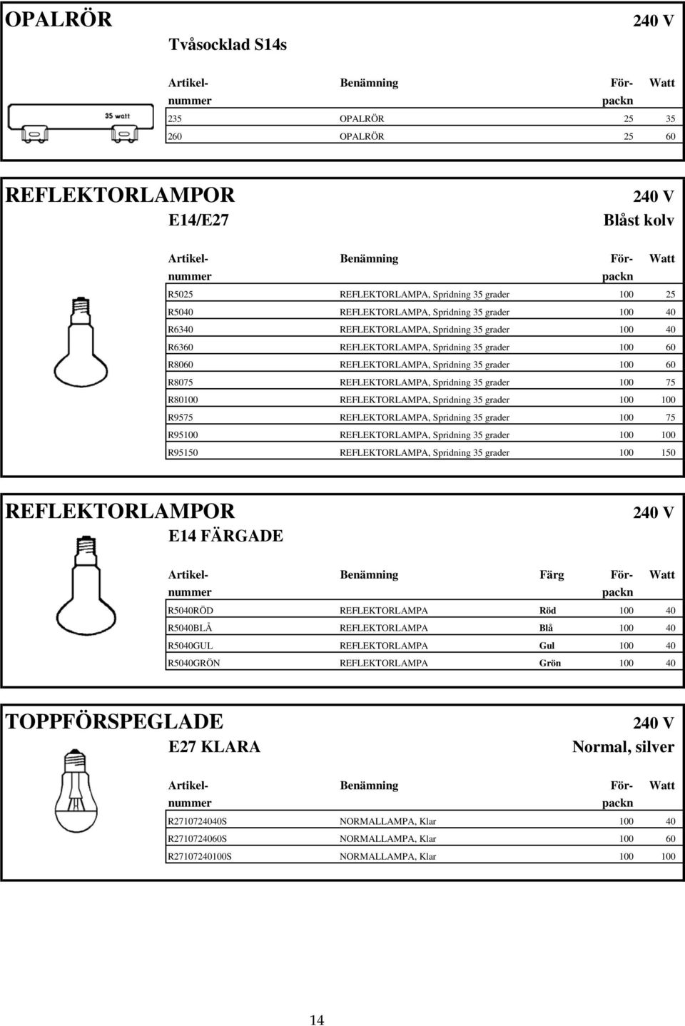 REFLEKTORLAMPA, Spridning 35 grader 100 100 R9575 REFLEKTORLAMPA, Spridning 35 grader 100 75 R95100 REFLEKTORLAMPA, Spridning 35 grader 100 100 R95150 REFLEKTORLAMPA, Spridning 35 grader 100 150