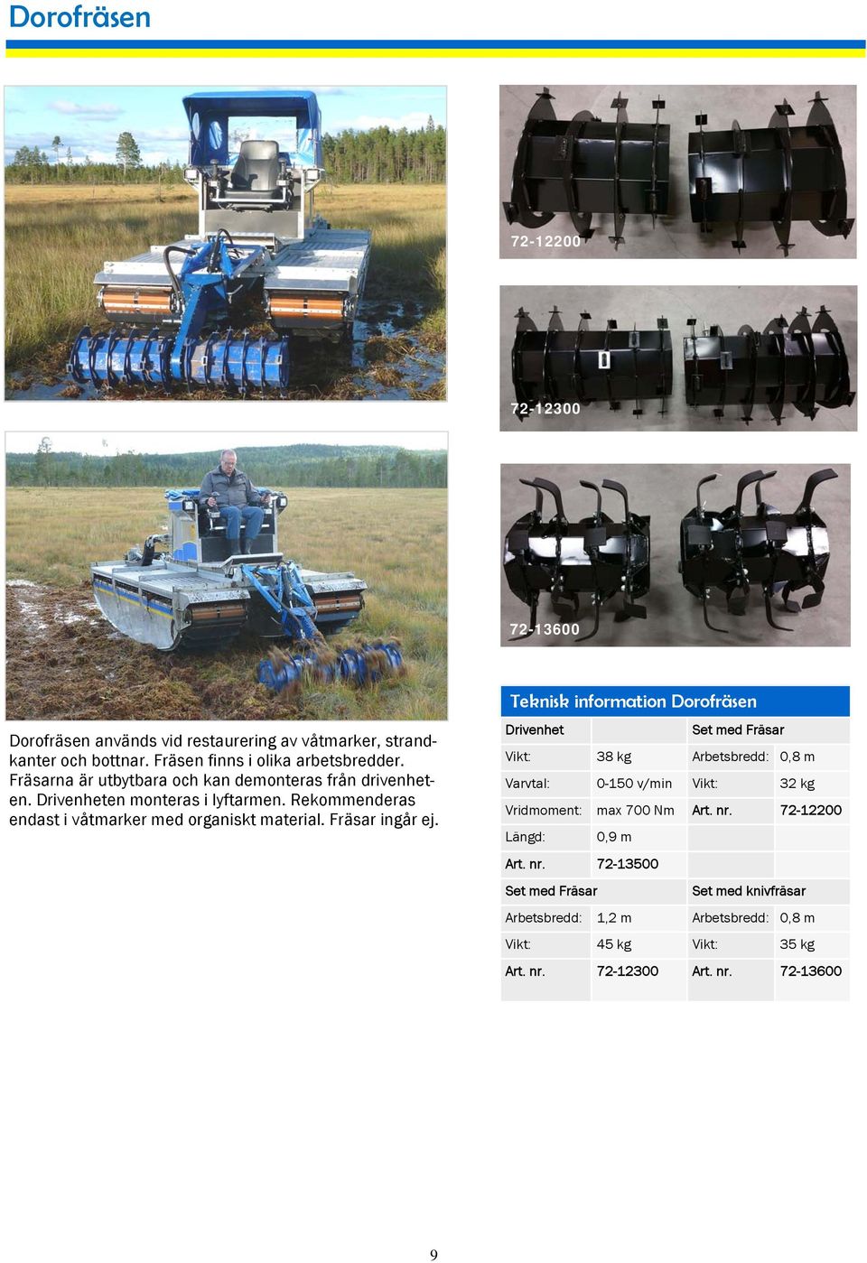 Fräsar ingår ej. Teknisk information Dorofräsen Drivenhet Set med Fräsar 38 kg Arbetsbredd: 0,8 m Varvtal: 0-150 v/min 32 kg Vridmoment: max 700 Nm Art.